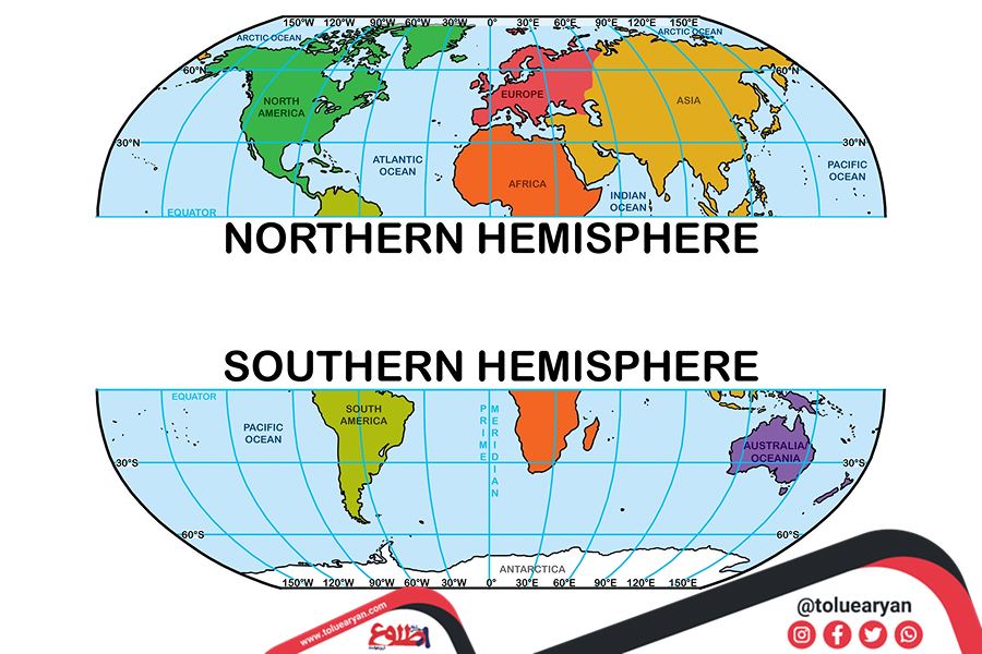 عرض جغرافیایی شمالی و جنوبی چیست؟